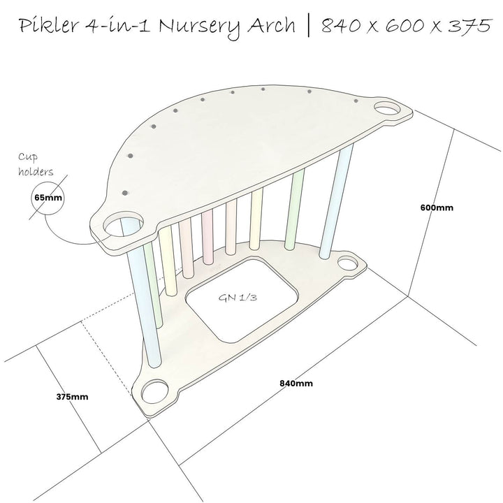 Pikler 4-in-1 rocker arch / sesnosry play table schematic